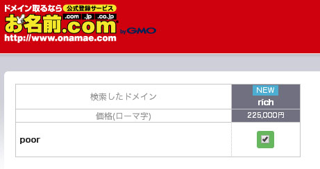 richドメイン状況